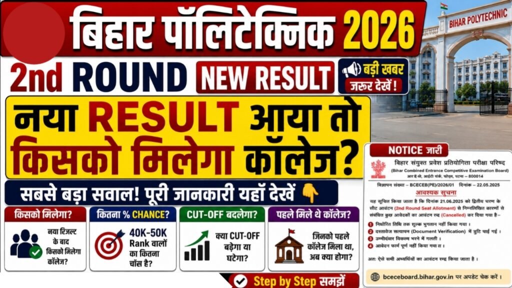 Bihar Polytechnic Seat Allotment Result 2026