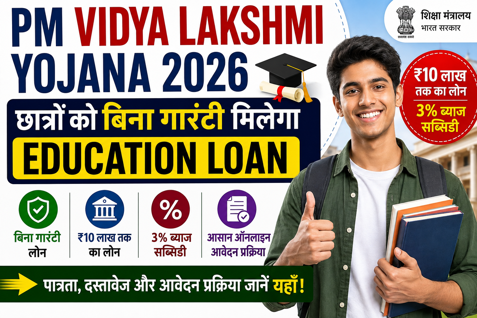 PM Vidya Lakshmi Yojana 2026