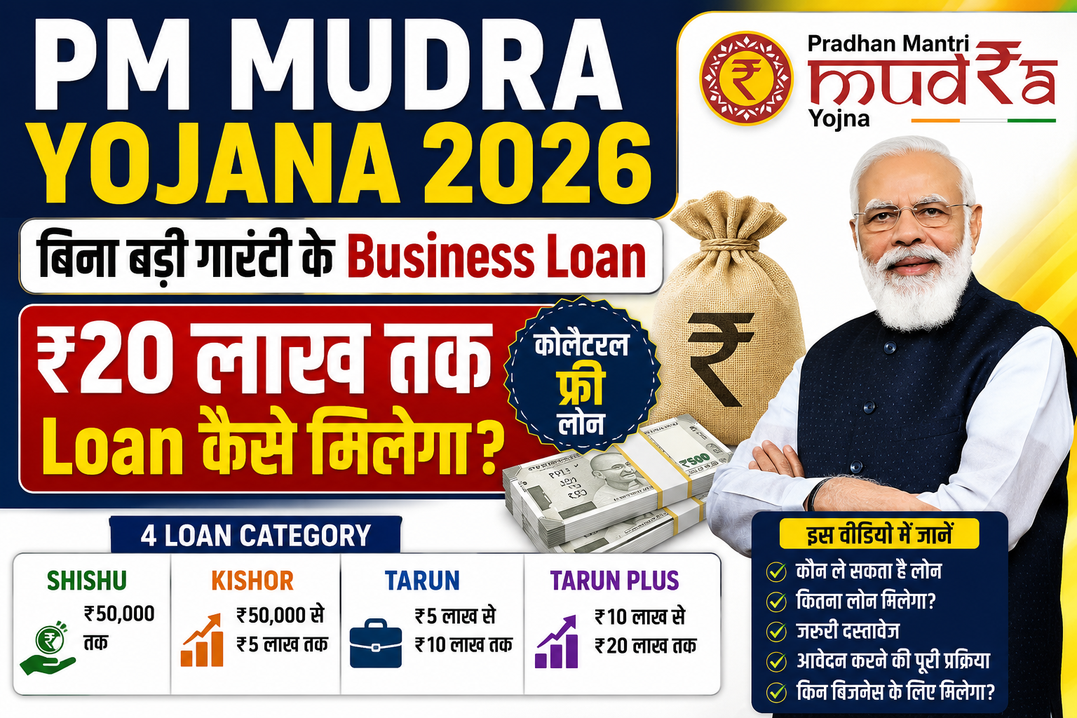 PM Mudra Yojana 2026