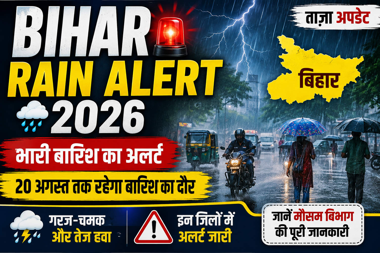 Bihar Rain Alert 2026
