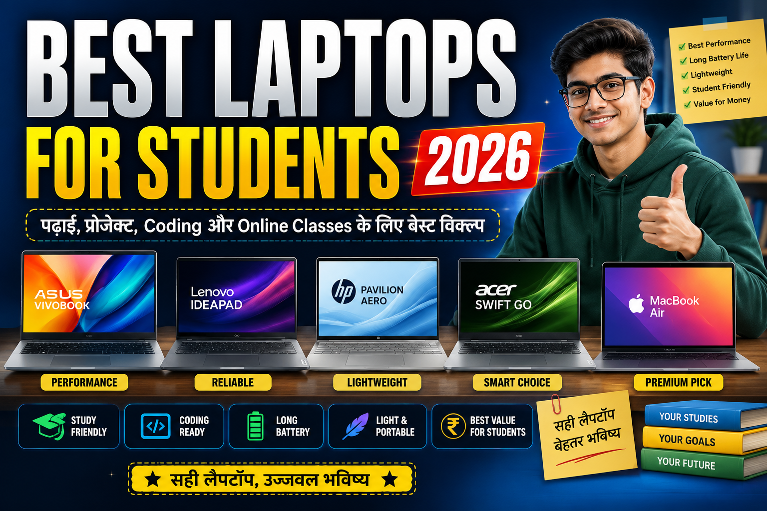 Best Laptops for Students 2026