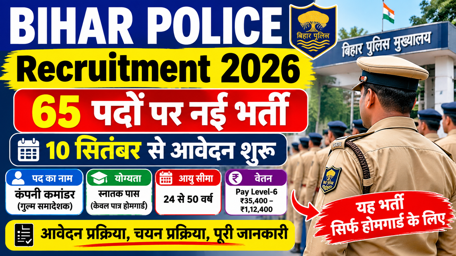 Bihar Police Recruitment 2026